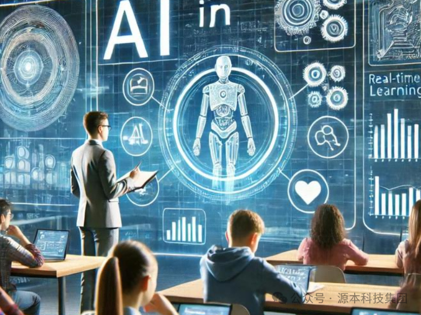 艾弗森贝博ballbet官网科技-本科生掌握大数据、云原生、AI-竞赛保研求职的“超车秘籍”来了！